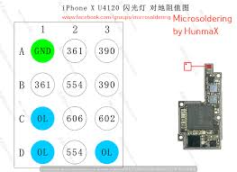 Ipad the board iphone 7 view from above. Iphone Diode Mode Measurements Logiwiki