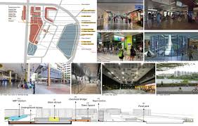 transit oriented developments and