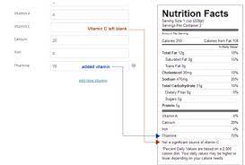 nutrition plugins for wordpress
