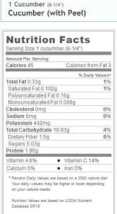 Nutrition News Happy Peanuts Nutrition Facts