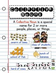 Collective Nouns Poster