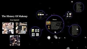 the history of makeup by