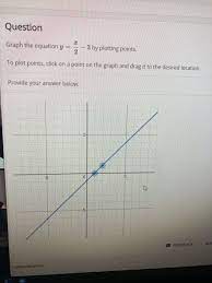 solved graph the equation y x 2 3