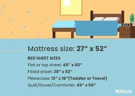 Bed Sheet Sizes Complete Guide All