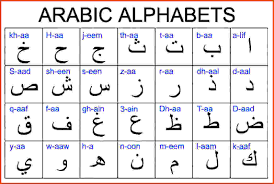 Download Arabic Alphabet Chart Quote Images Hd Free