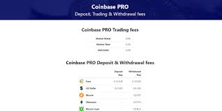 Not too long ago, coinbase changes their terms of we do know coinbase users can't change the transaction fee themselves. Coinbase Pro Deposit Trading Withdrawal Fees Cryptocurrency Exchange Fees Cryptofeesaver