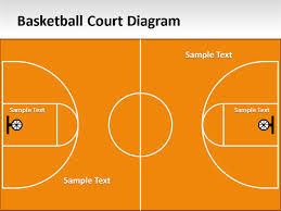 Basketball Court Diagram For Powerpoint Pptx Powerpoint