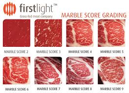 24 Expository Wagyu Marble Score Chart