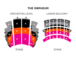 venues