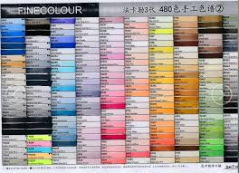Finecolour 480 Colors Dual Brush Markers Ef102 Set Alcohol