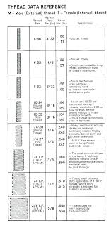 Microwave Oven Size Chart 6love Co