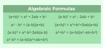 Basic Math Formulas Geeksforgeeks