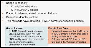 Assessing Lng By Rail Safety Railway Age
