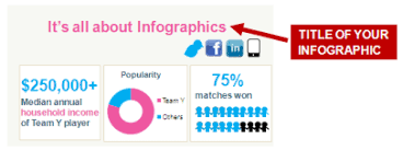 How To Create Infographics In Powerpoint Step By Step Guide