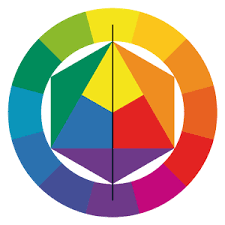 color wheel for artists
