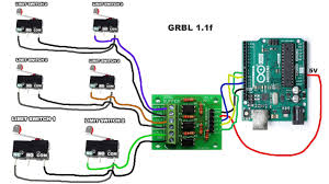 The diagram to get usb cable will help when there is an problem with it. Cnc Grbl Limit Switch Wiring The Ultimate Solution Youtube