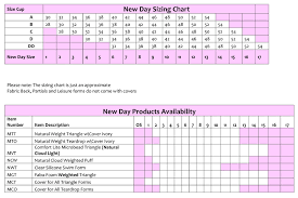 New Day Products Size Chart Emastectomy