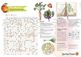 Fenchel, gurken, kohl, kohlrabi, salat, möhren, radieschen, zucchini: Mischkulturposter Gartenpaten