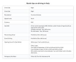 A toll road is a road over which users may travel over on payment of a toll, or fee. Driving In Italy All You Need To Know About Driving In This Prestigious Country Qeeq