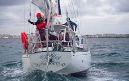 Résultat de recherche d'images pour "Self steering wheel sailboat"