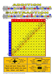 Numbers 002 Add And Subtract Chart 0 To 12 Esl Worksheet