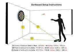 news what are dartboard merements
