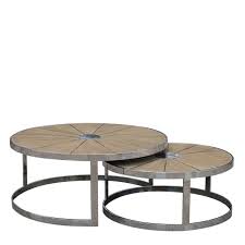 Round Coffee Tables Smokey Grey