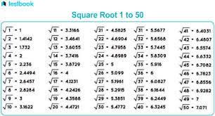 square root 1 to 50 find the value of