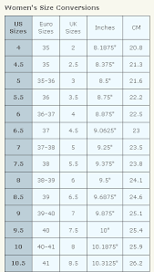 Whats Your Shoe Size How To Convert Your Shoe Measurements