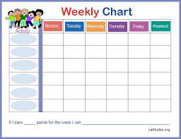 Free Weekly Behavior Chart Happy Kids Weekly Behavior