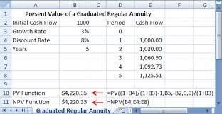 graduated annuities using excel