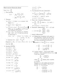 Jee Main Advanced Formulae Sheet