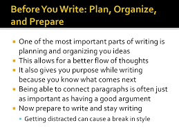     Essay Writing Examples ELEMENTS Of Writing an Effective Essay Presentation provided by