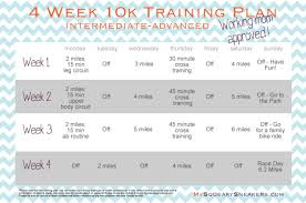 4 Week 10k Training Plan Training For A 10k 10k Training