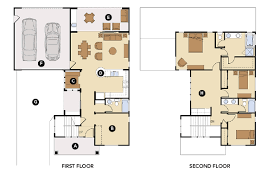 Starter Home Designs For All Ages