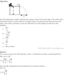 Learn Ap Physics Ap Physics 1 2