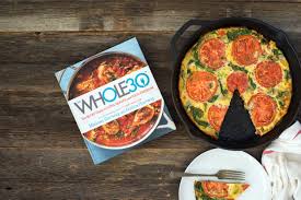 the whole30 program rules the