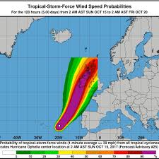Storm Ophelia Was So Unusual It Was Literally Off The