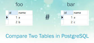 how to compare two tables in postgresql