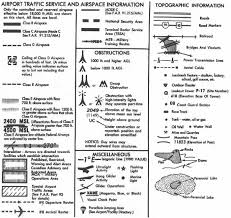 Vfr Terminal Area Chart Legend Best Picture Of Chart