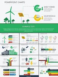 Renewable Energy Powerpoint Charts