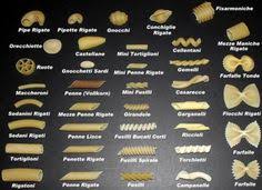 30 Best Pasta Shapes Images Pasta Shapes Pasta Italian