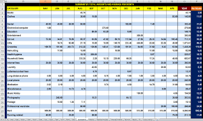 Half Size Finance Tracking Printables Monthly Bill Tr Epaperzone