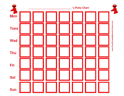 Elmo Potty Chart Potty Training Tips Toddler Potty