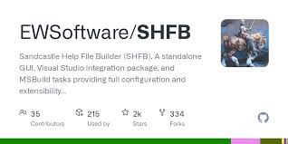 Sandcastle help file builder configuration: Github Ewsoftware Shfb Sandcastle Help File Builder Shfb A Standalone Gui Visual Studio Integration Package And Msbuild Tasks Providing Full Configuration And Extensibility For Building Help Files With The Sandcastle Tools