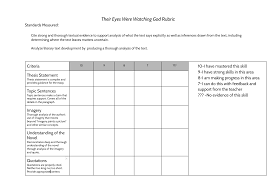 this i believe essay rubric paola brown student learning tools this i believe essay rubric