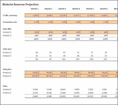 Website Traffic Revenue Projection Plan Projections