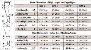Size Chart For Kendall Lastosheer Thigh Length Class I