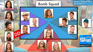Big Brother 2014 Bb16 Ep 3 Recap And The Weekend In Live