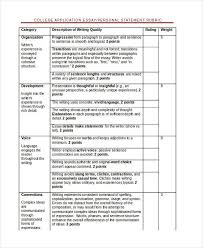 personal statement for college applications Pinterest